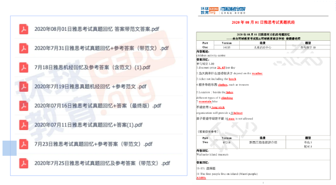 雅思怎么备考才能上7分？这些雅思学习备考资料助你上雅思7分！