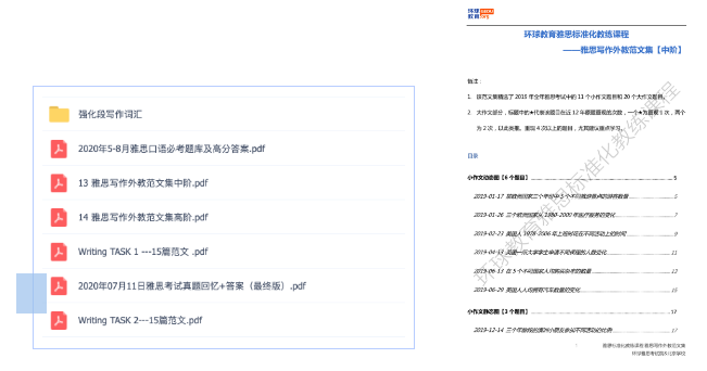 雅思怎么备考才能上7分？这些雅思学习备考资料助你上雅思7分！